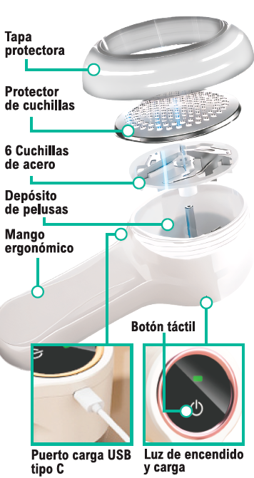 Quitapelusas Eléctrico Recargable – AJEVO